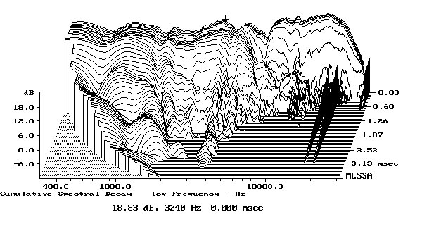 719KF3-fig8