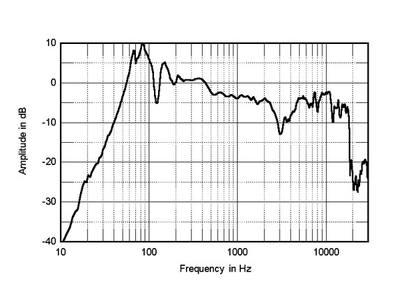 719MLRSfig2.jpg