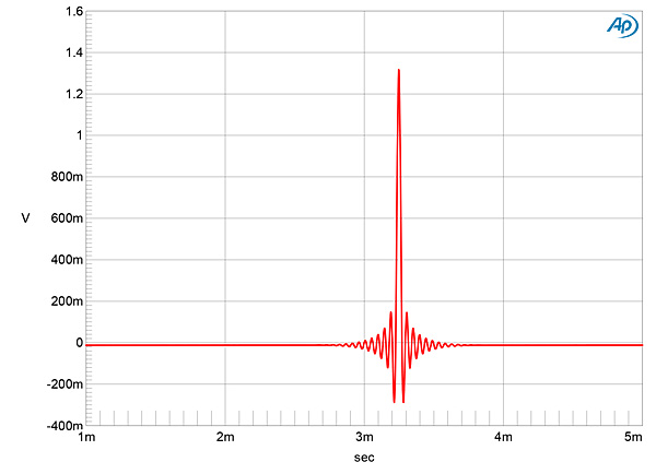 719SDMZ1fig01.jpg