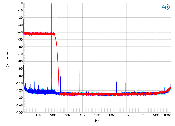 719SDMZ1fig07