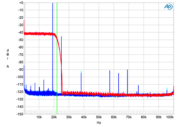 719SDMZ1fig08