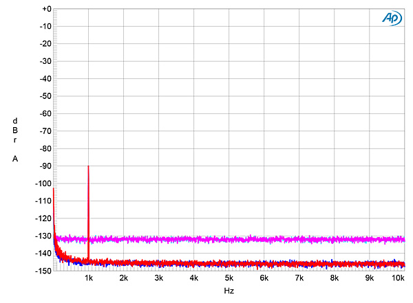 719SDMZ1fig12