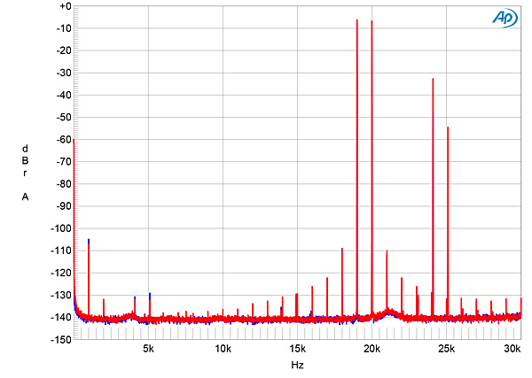 719SDMZ1fig18