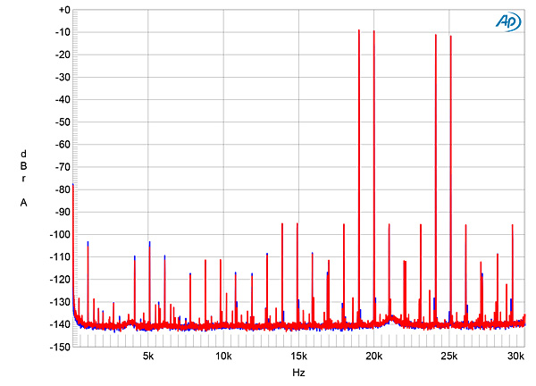 719SDMZ1fig19