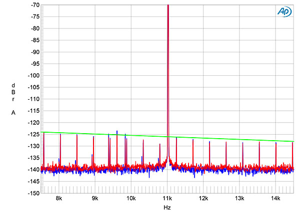 720GNDS10fig10