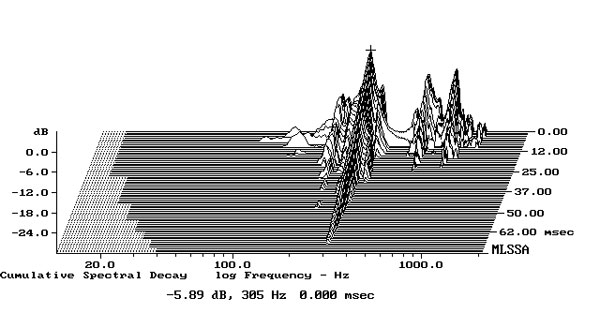 720P701fig2