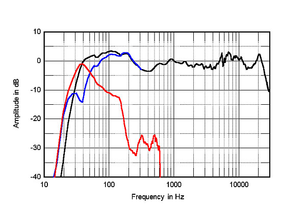 720P701fig3