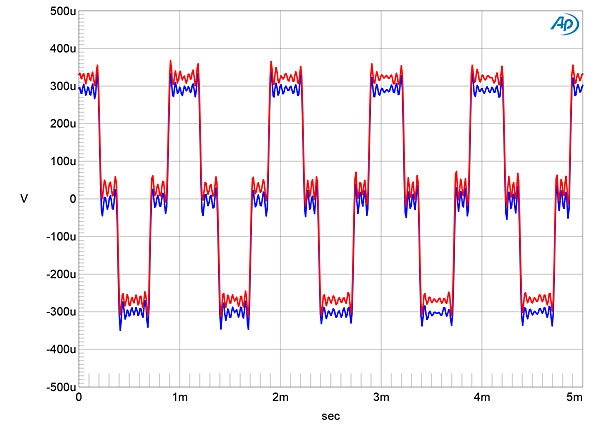 720WDAC502fig09