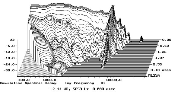 722MAS20FIG8