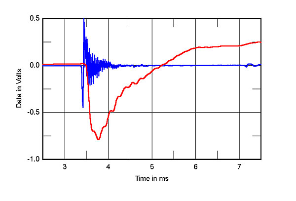 722MAS20fig3