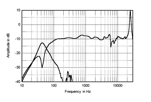 722MAS20fig4