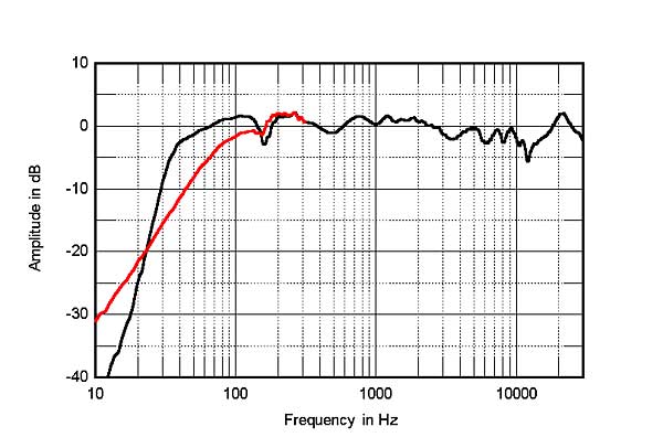 722QC50fig05.jpg