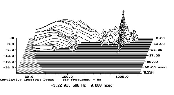 813OPCalfig2.jpg