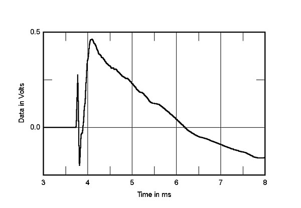 813OpCalfig7.jpg