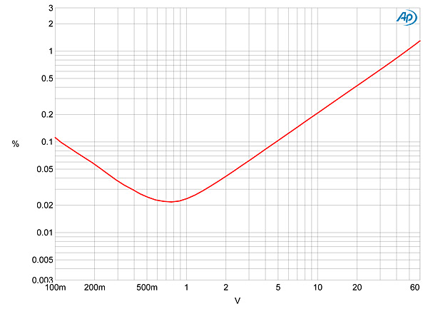 814Lammfig3.jpg