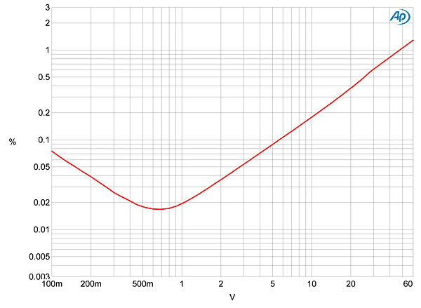814Lammfig4.jpg