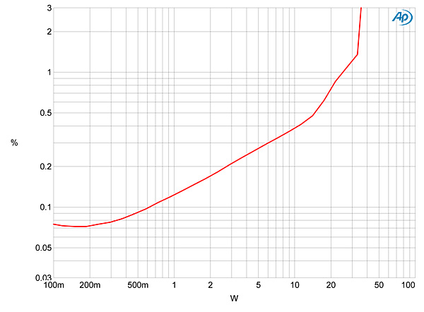 814Oct40fig4.jpg