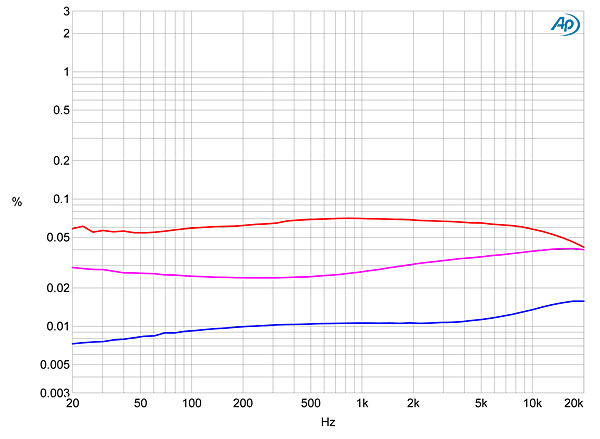 815Ayrefig08.jpg