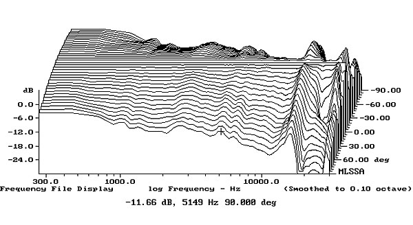 816PSBT3fig5.jpg