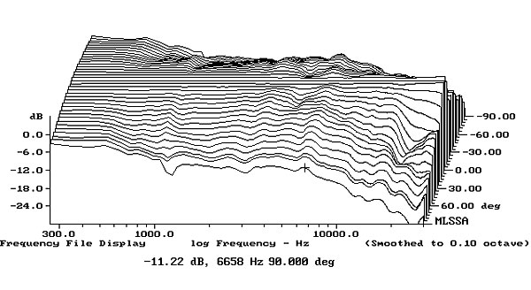 816SoNA5fig4.jpg