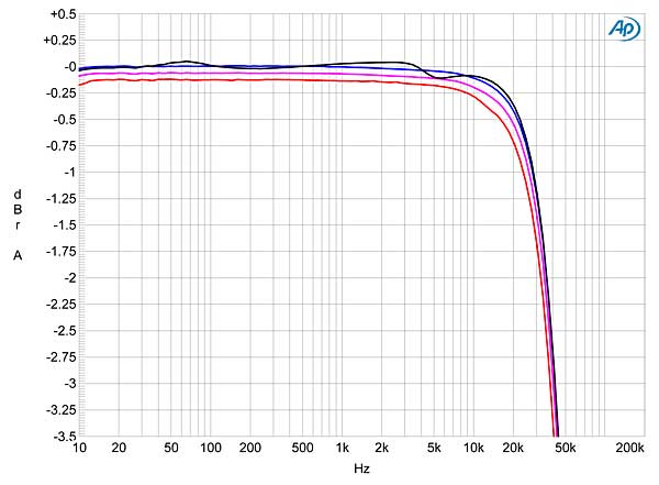 816aal.AADPAfig1.jpg