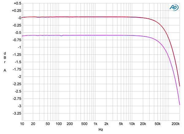 816simS230fig01.jpg