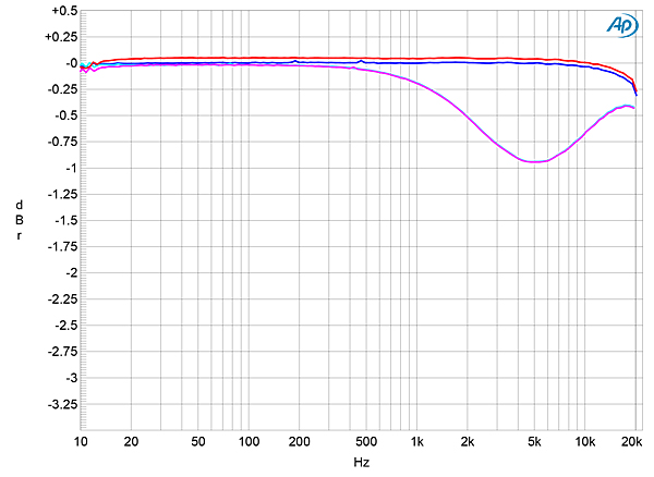 817BCD3fig3.jpg