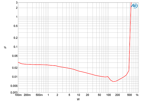 817Emotivafig05.jpg