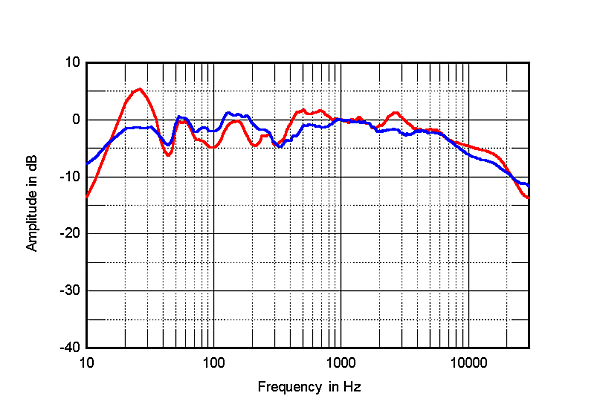 817Rav2fig6.jpg