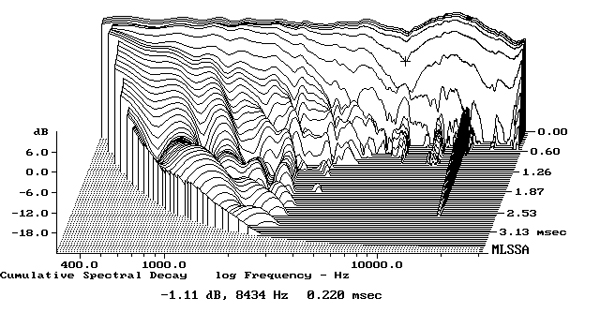 817Rav2fig8.jpg