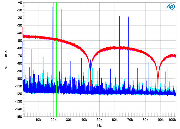 818BPDACfig02.jpg