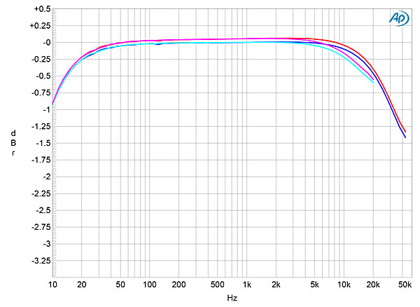 818BPDACfig03.jpg