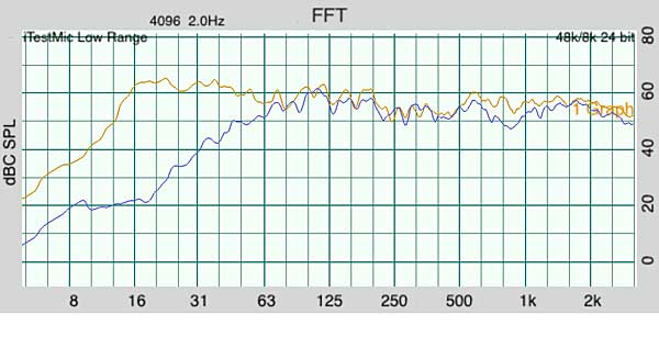 819svs.SVSfig1