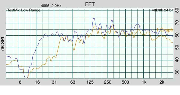 819svs.SVSfig2