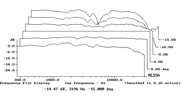 822AQR7fig5