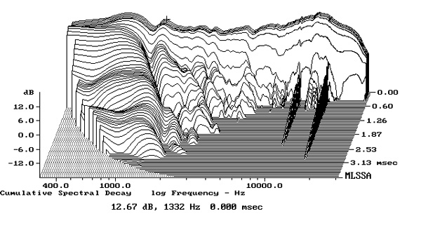 822AQR7fig8