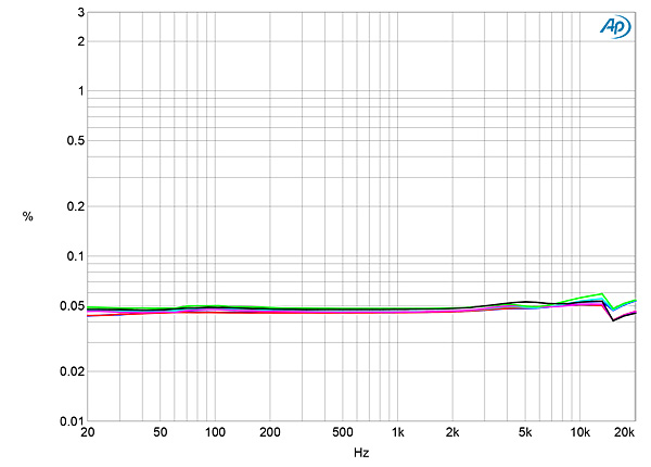 822LKVP3fig07