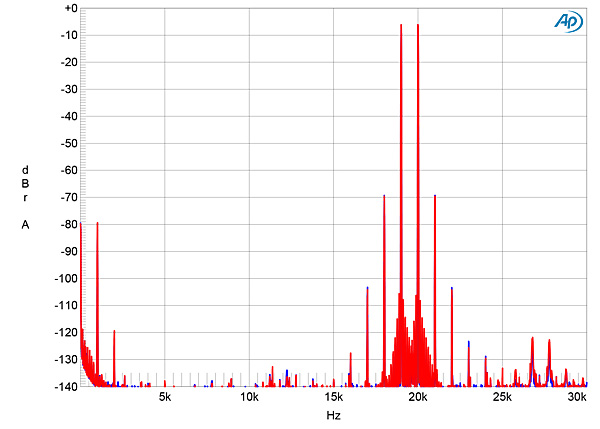 822LKVP3fig10