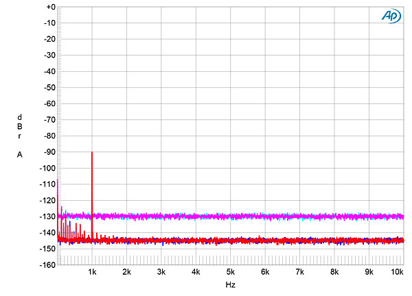 822Mar40fig18