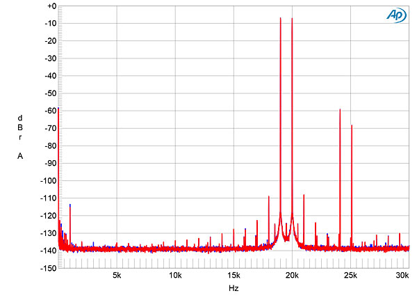 822Mar40fig21