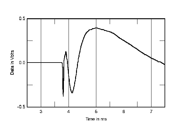 822kef.KEFB2Mfig7.jpg