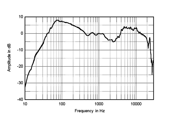 [Image: 823-RTD38fig3-600.jpg]