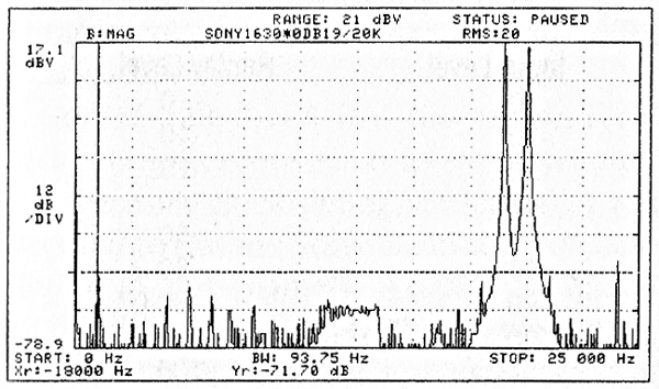 887Sonyfig09