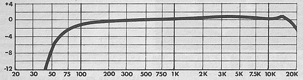 [Изображение: 888.jecklin.fig1.jpg]
