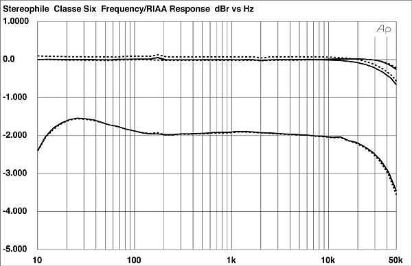 888CLA6FIG1.jpg