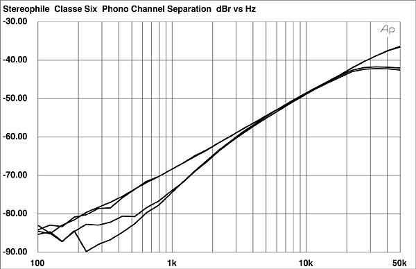 888CLA6FIG3.jpg