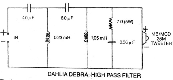 888Dahliafig3.jpg
