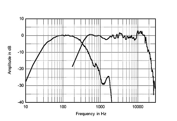 891AS1100fig4.jpg