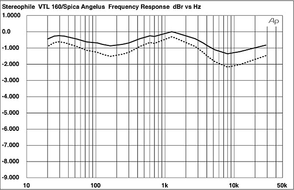 891V160FIG04.jpg