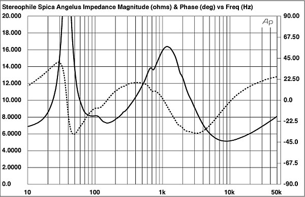 891V160fig03.jpg